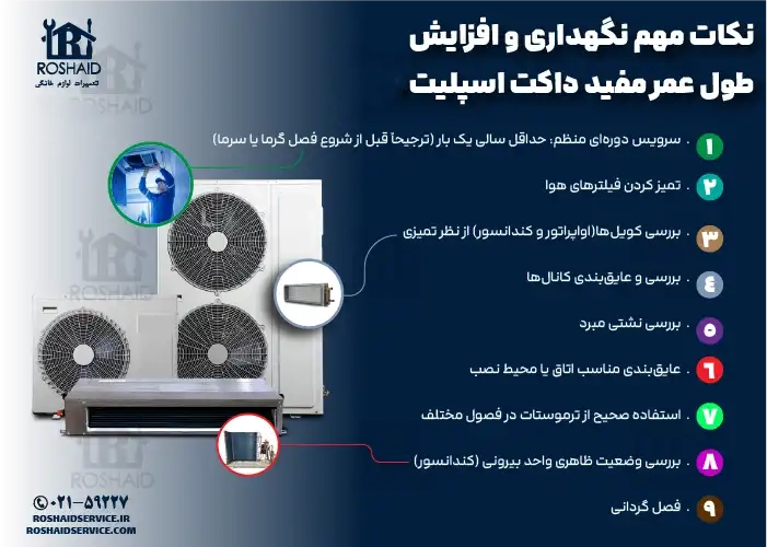 نکات مهم نگهداری و افزایش طول عمر مفید داکت اسپلیت